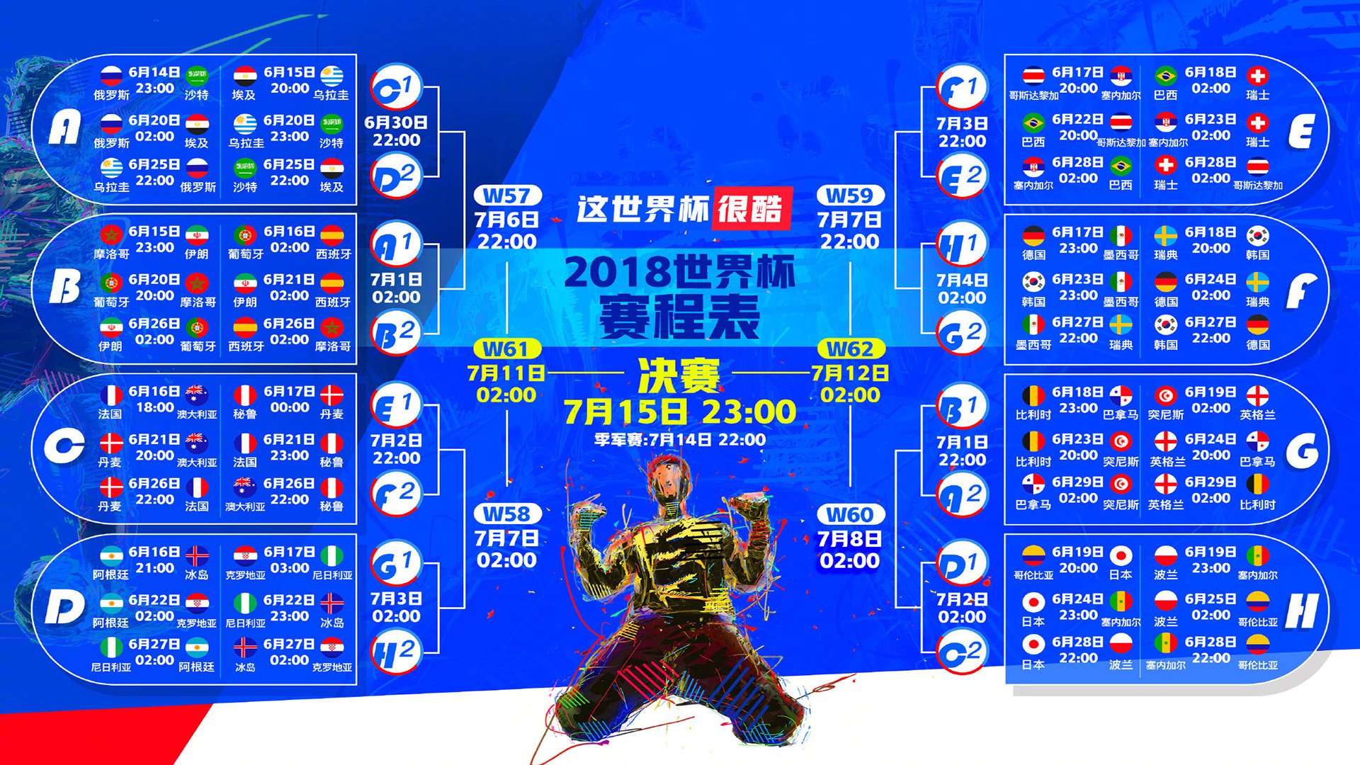 大坂直美与詹姆斯激战RNG,冠军归属悬念重重
